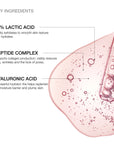 Lactic Acid Retexturing Micro-Peel